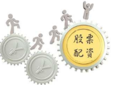 实盘配资中的风控管理机制如何运作