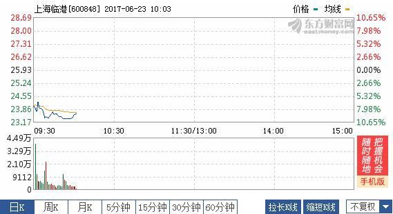 炒股配资门户哪个信息最全？2025年内容质量对比