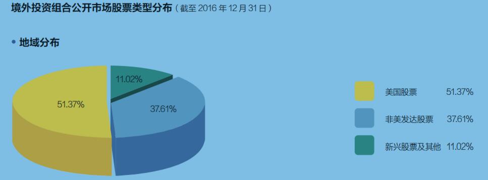 专业股票配资平台的资金划转效率对比