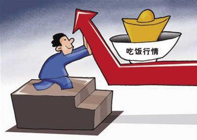 股票配资平台的资金到账时间：如何快速提款？