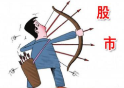低利息配资怎么选？平台排行榜推荐指南，全网最全分析超低门槛快速入场