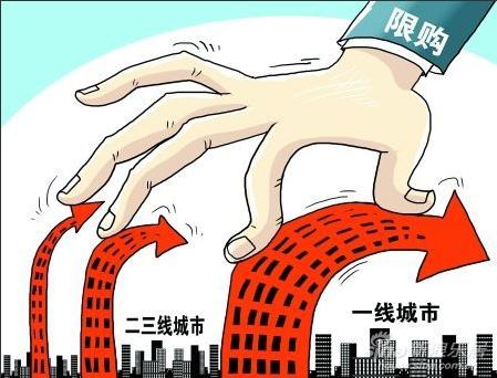 股票配资平台的风险控制与投资策略：以牛策略为例的深度剖析
